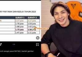 f4 rating survey tyzo suria fm