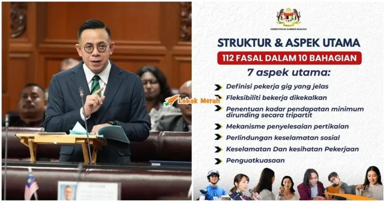 ft ruu pekerja gig 2025